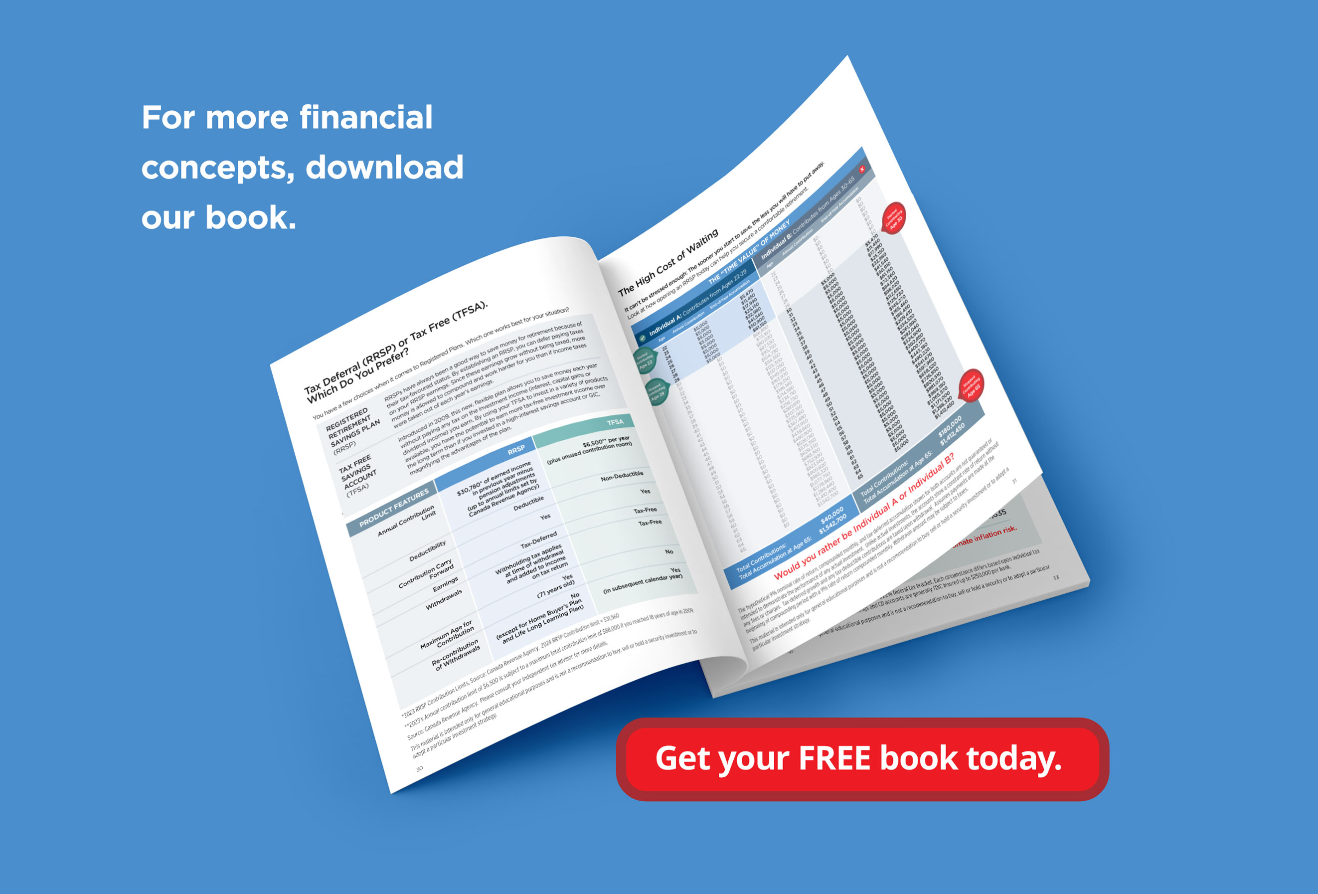Read up on the importance of rate of return in How Money Works&trade;. Get Your FREE copy today!