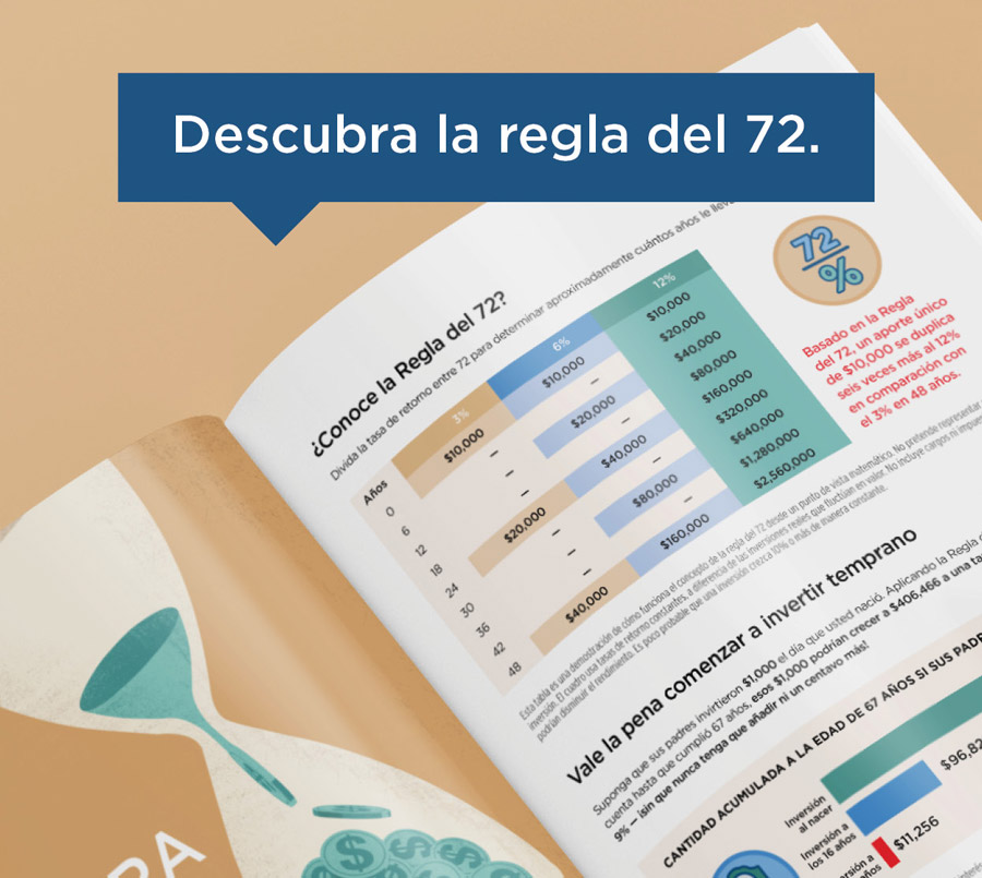Descubra la regla del 72.